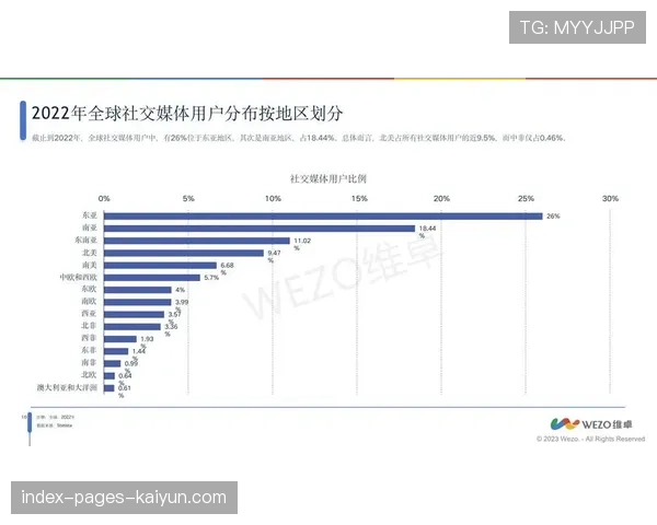 深度：CS2赛事直播对社交媒体流量分配的重构研究报告